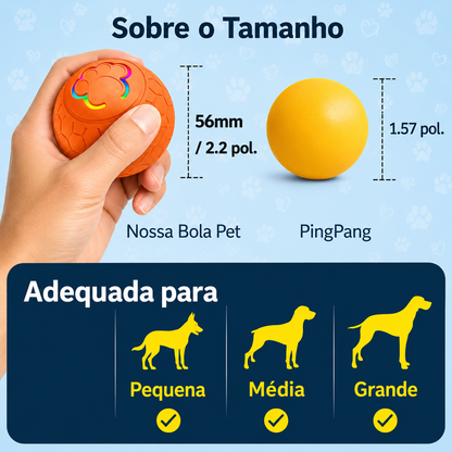Bolinha Inteligente