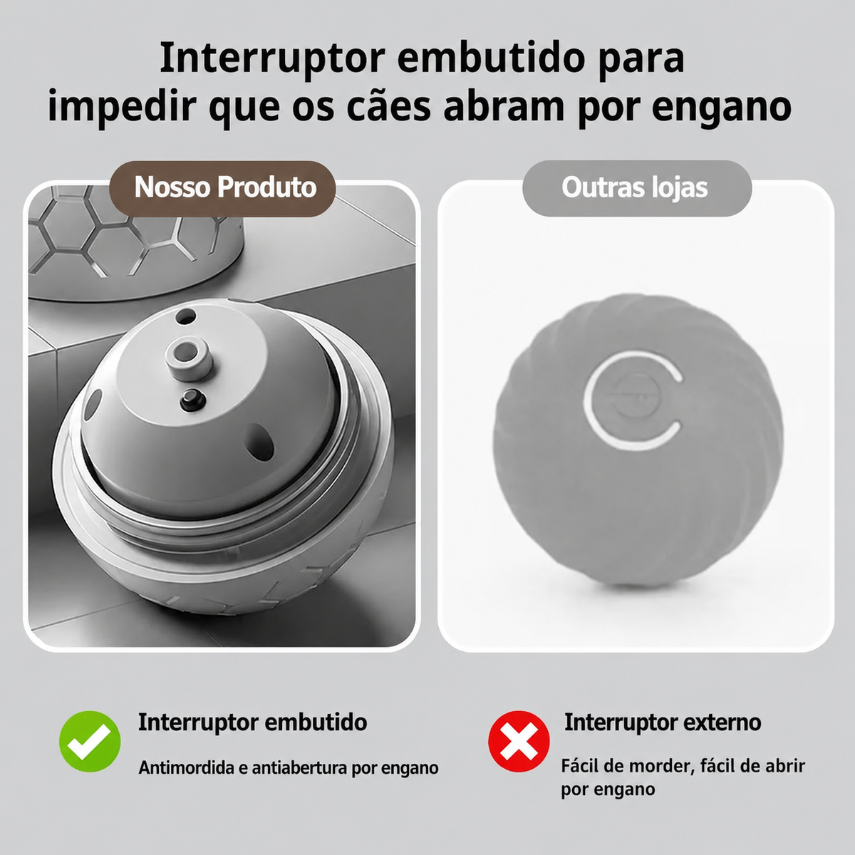 Bolinha Inteligente
