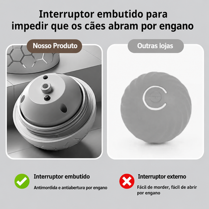 Bolinha Inteligente