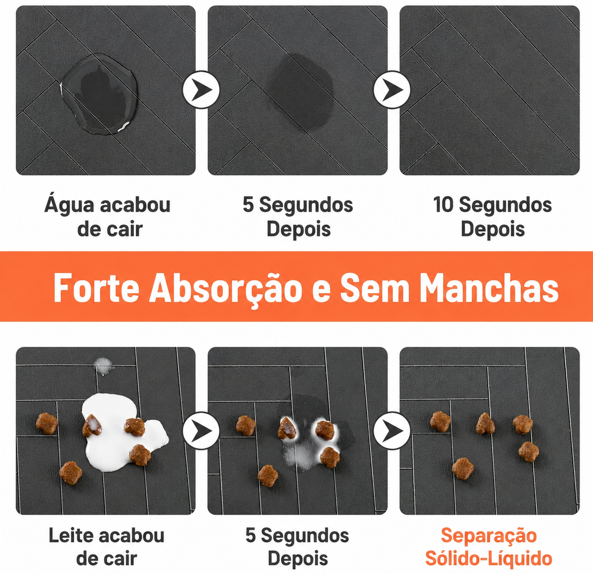 Tapete Absorvente