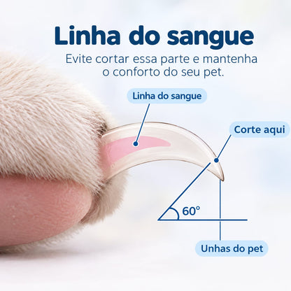 Cortador de Unhas para Pets com Luz LED